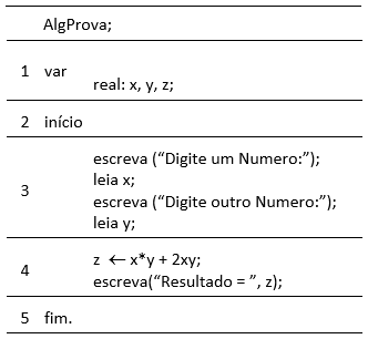 Teste sua lógica de programação com um jogo gratuito. - CBSI